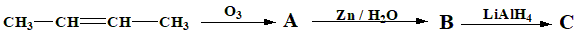 Figure for Q39