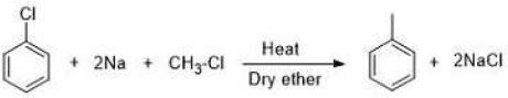 Figure for Q27