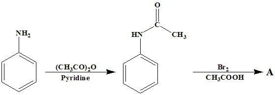 Figure for Q39