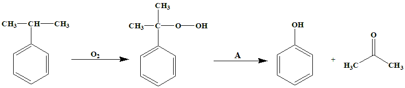Figure for Q40