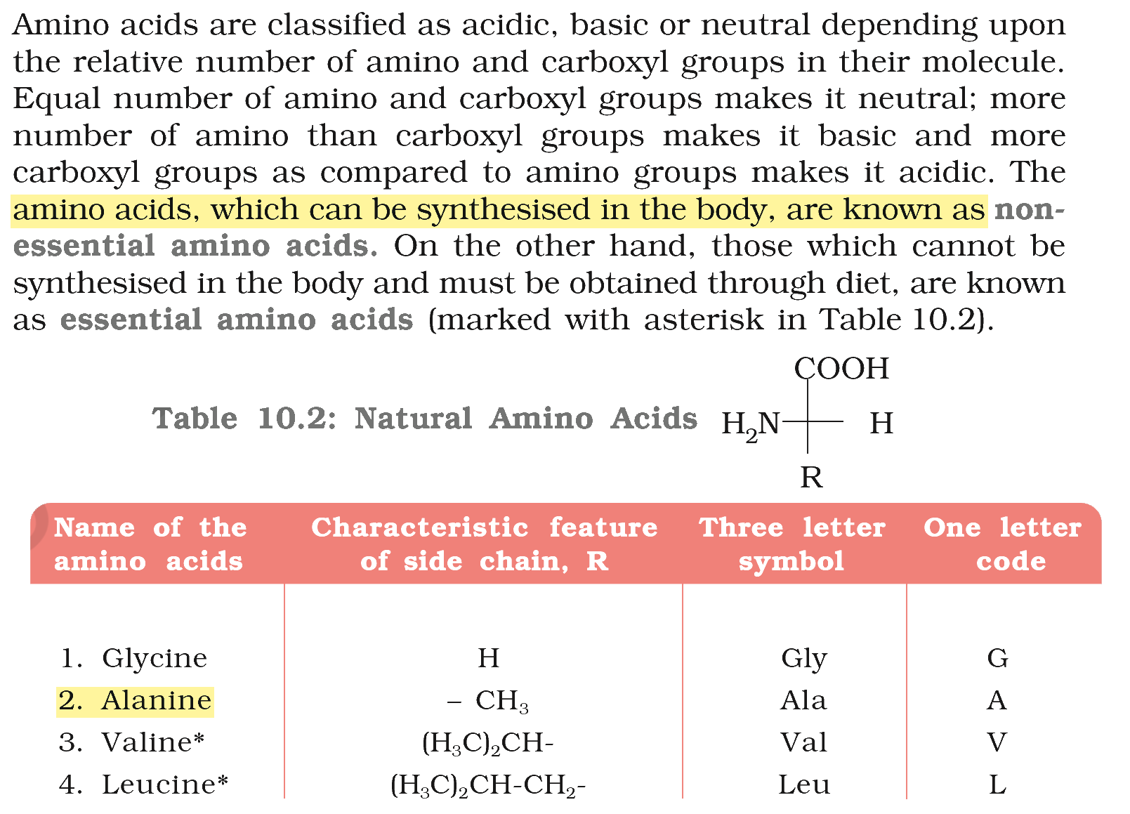 Textbook extract