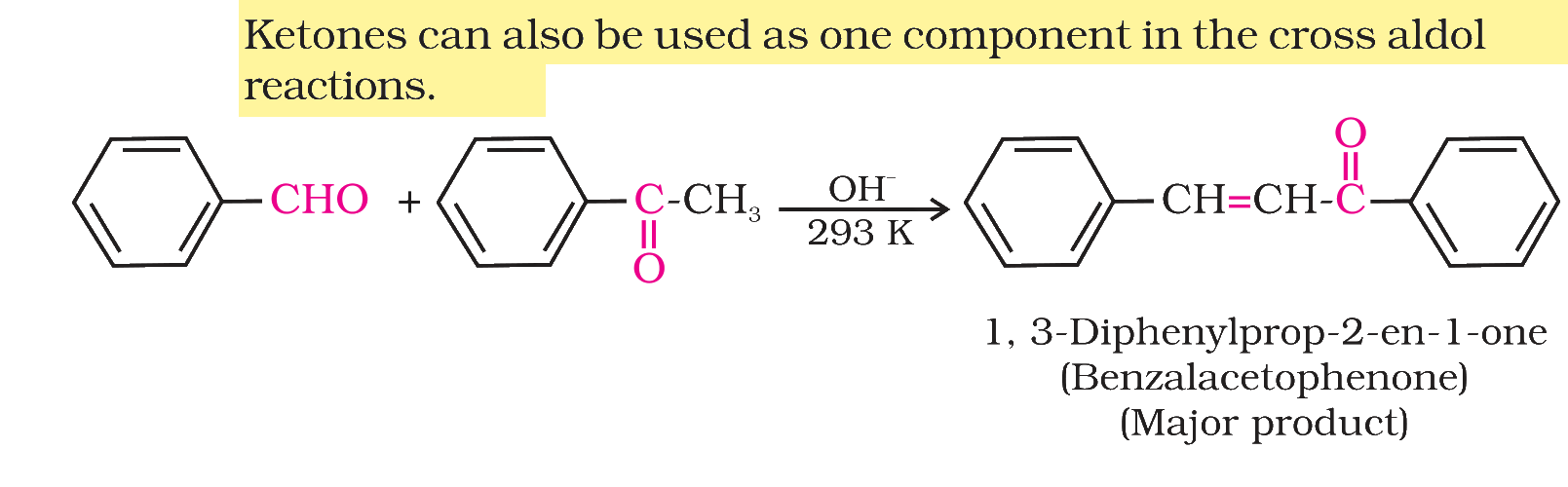 Textbook extract
