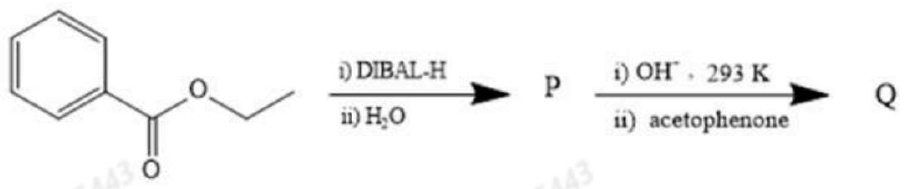 Figure for Q20