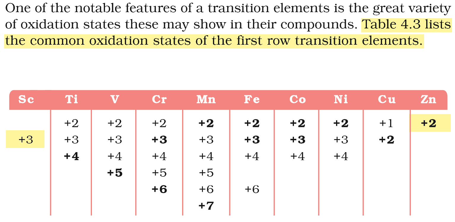 Textbook extract