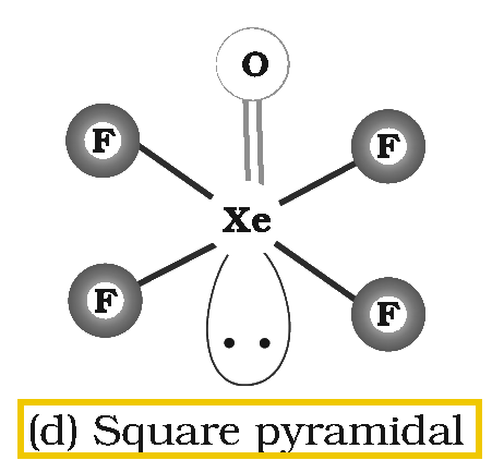 Textbook figure