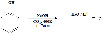 Figure for Q4