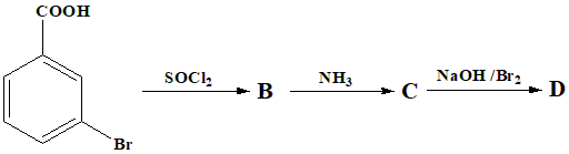 Figure for Q22