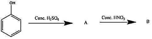 Figure for Q40