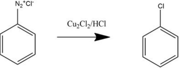 Figure for Q33