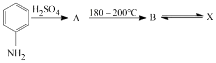 Figure for Q16