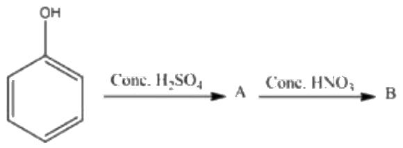 Figure for Q18
