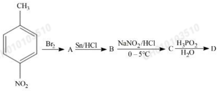 Figure for Q20