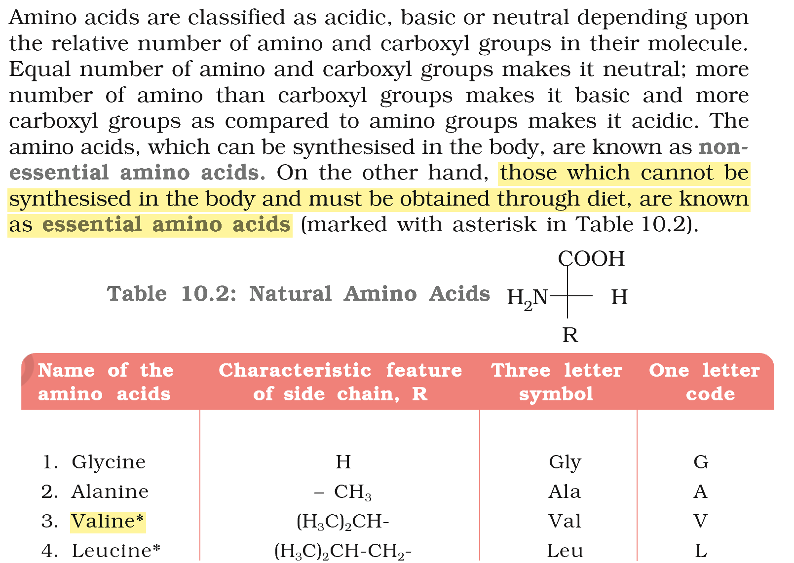 Textbook extract