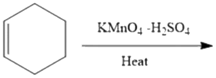 Figure for Q49