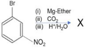 Figure for Q6