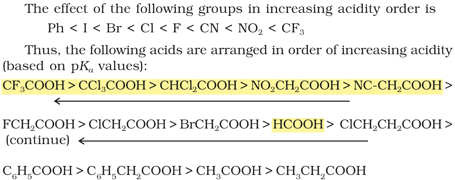 Textbook extract
