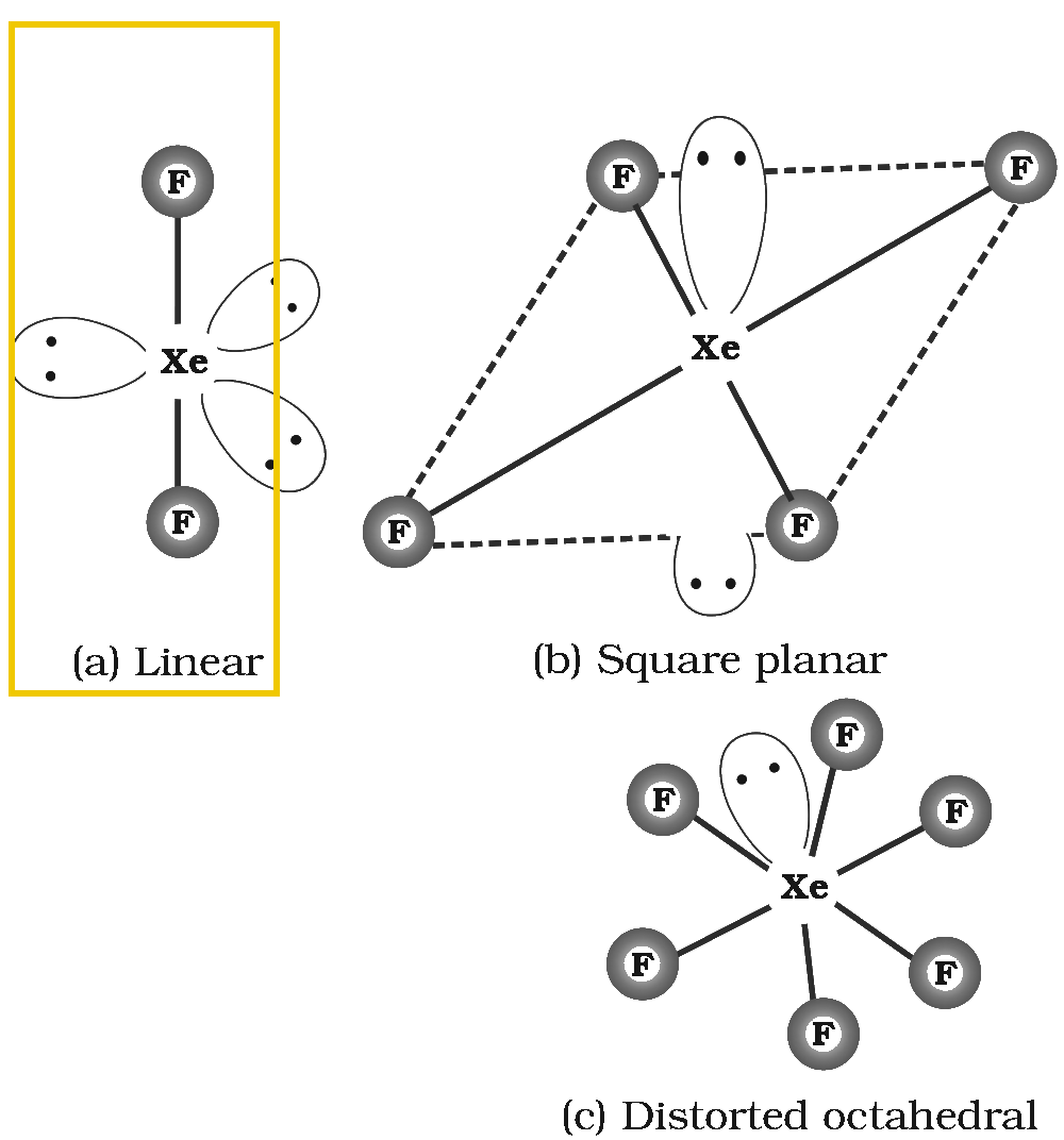 Textbook figure
