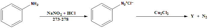 Figure for Q26
