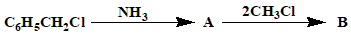Figure for Q32