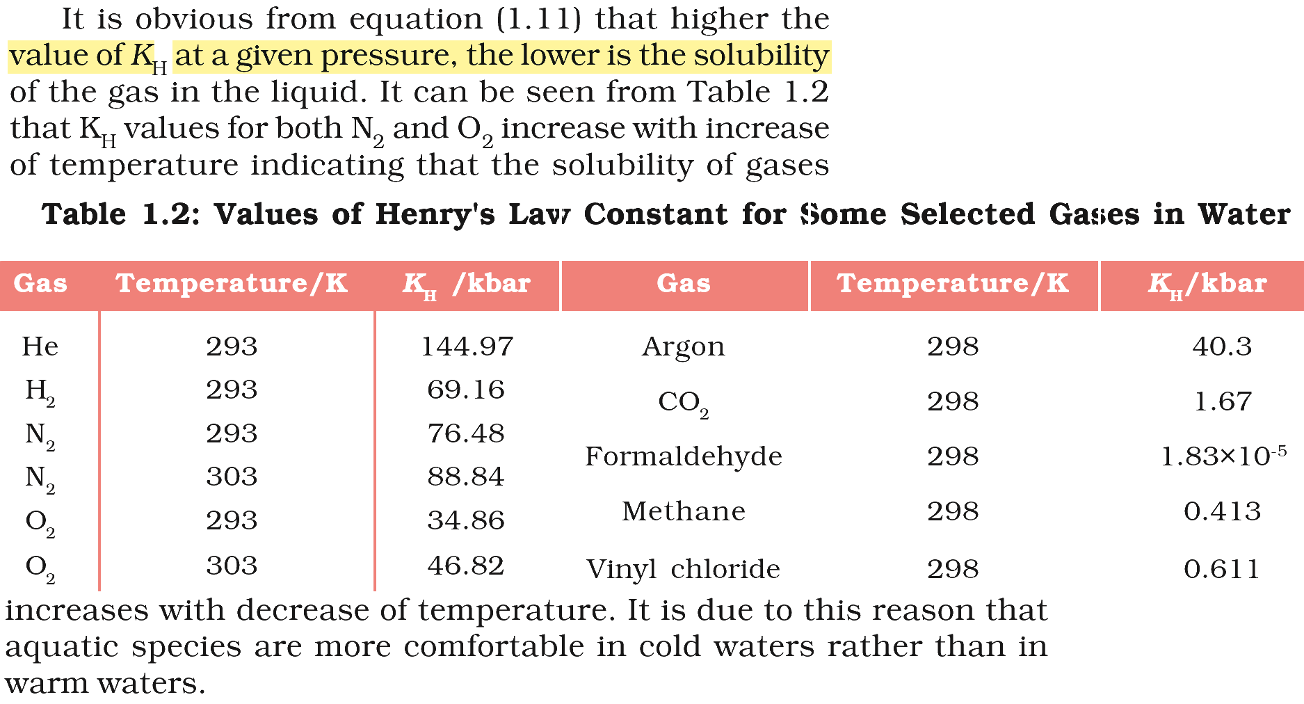 Textbook extract
