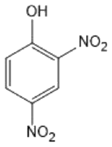 Option 3 for Q29