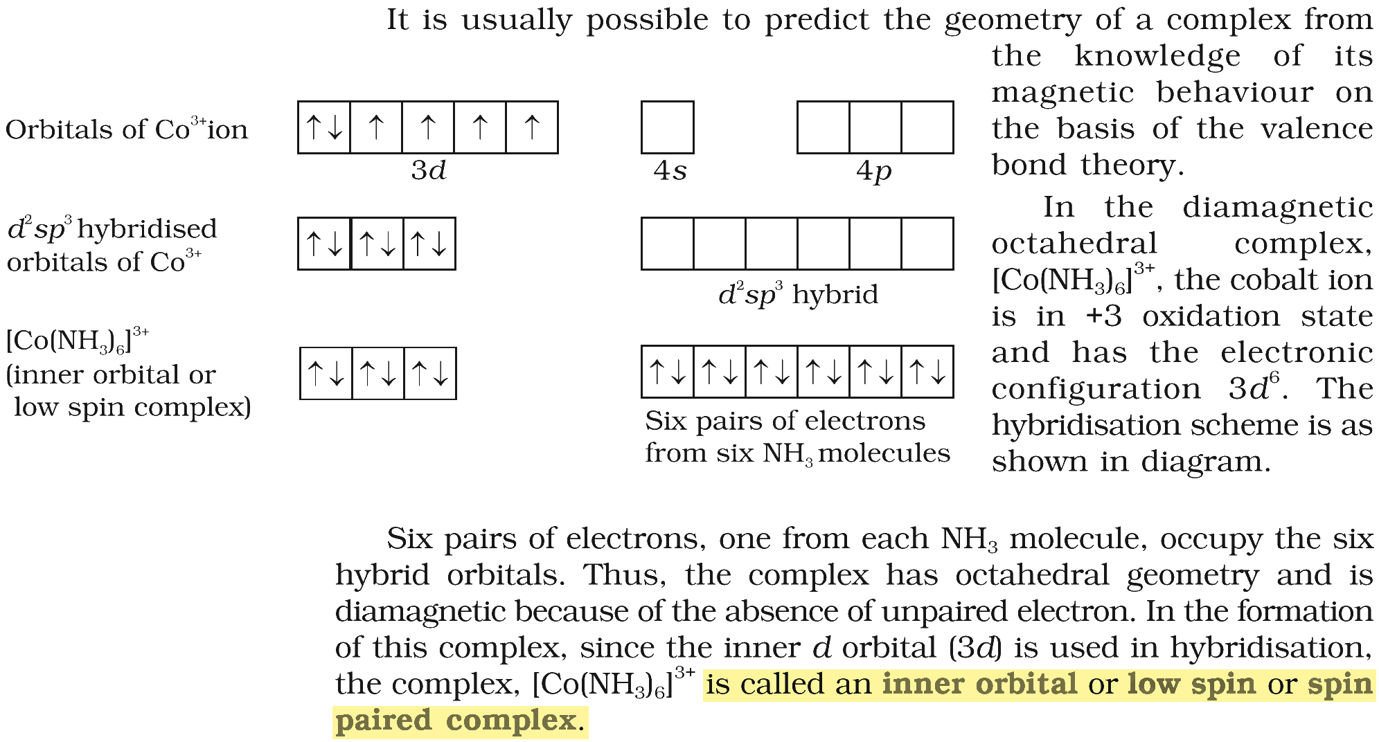Textbook extract