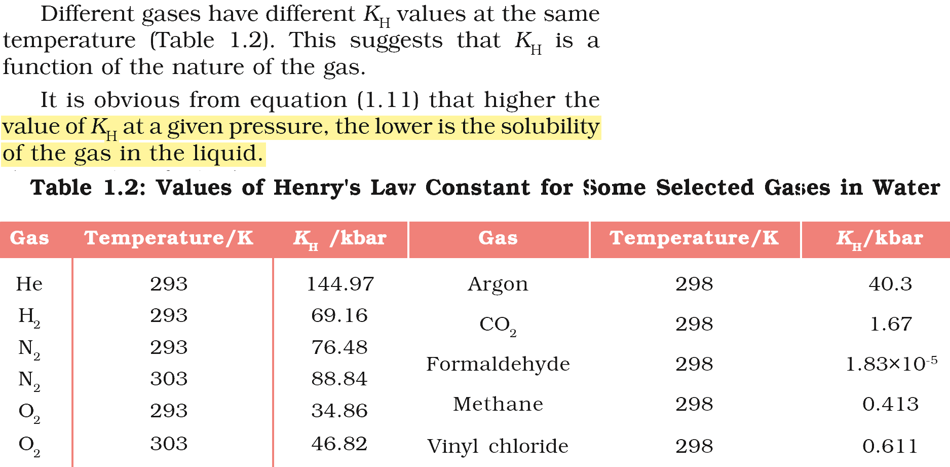 Textbook extract