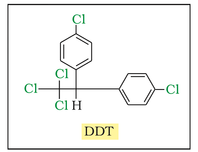Textbook extract