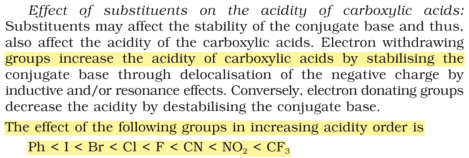 Textbook extract