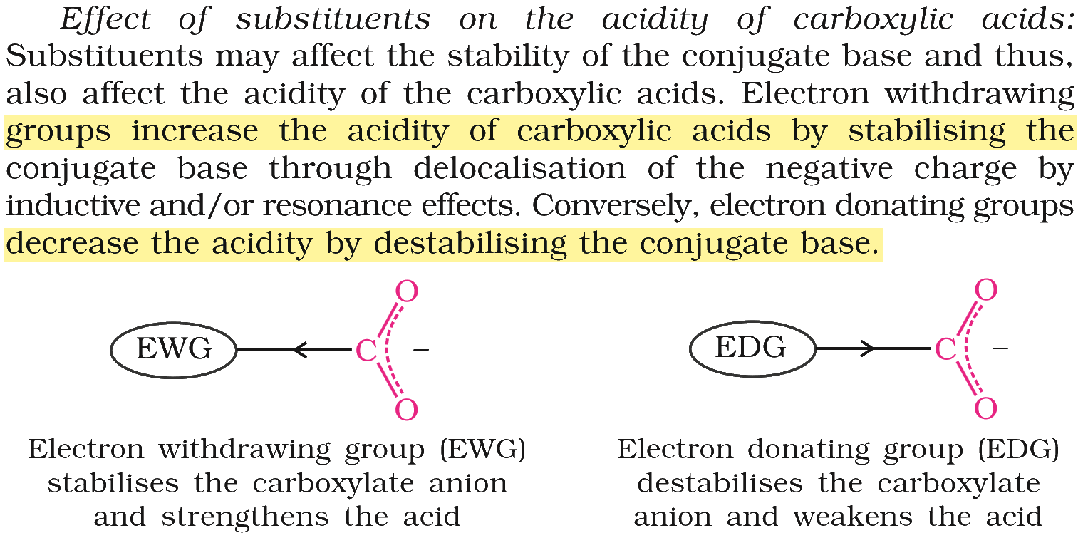 Textbook extract