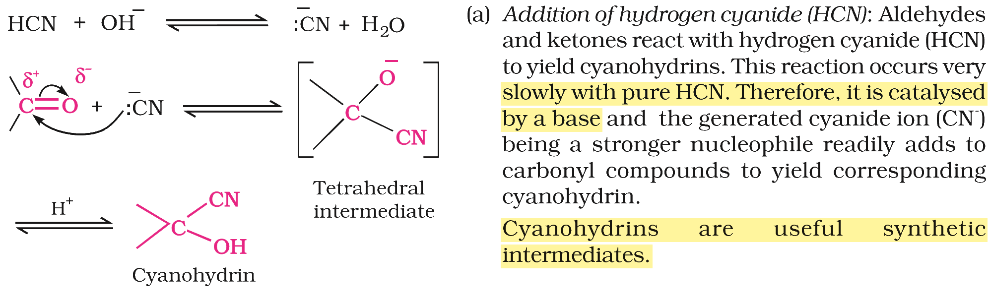 Textbook extract