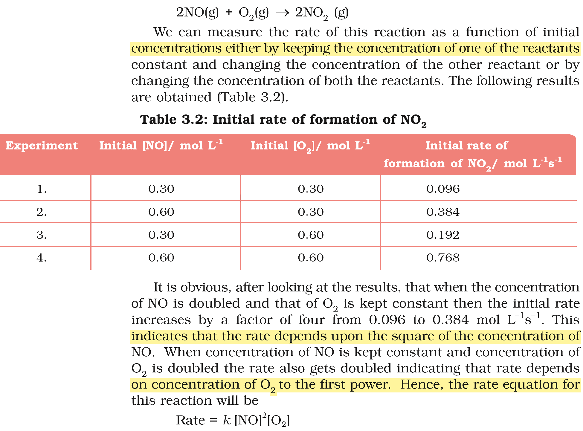 Textbook extract