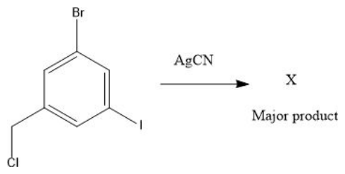 Figure for Q22