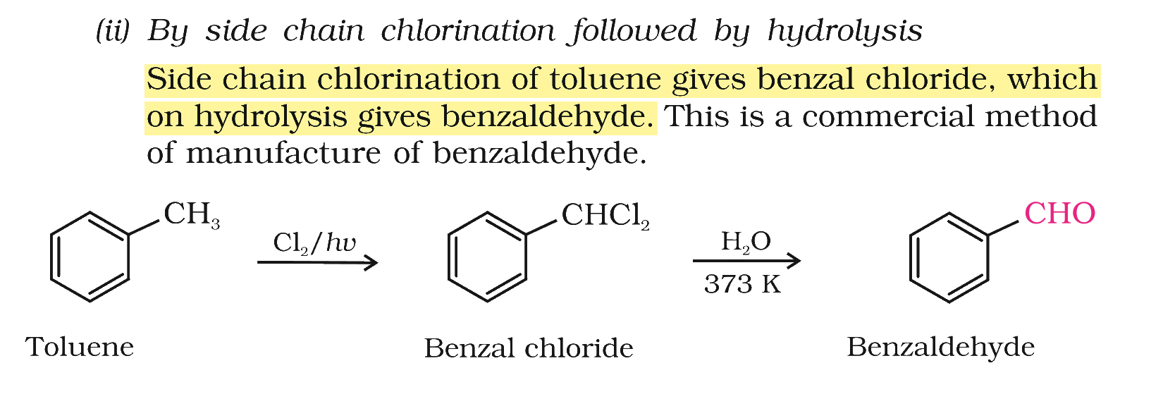 Textbook extract