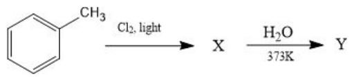 Figure for Q23