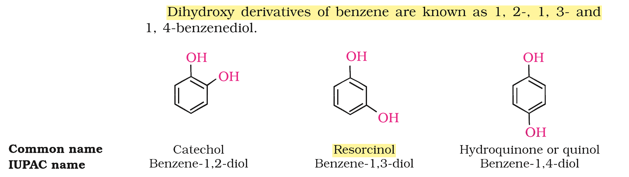 Textbook extract