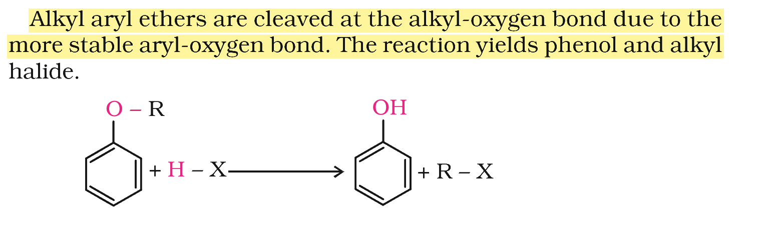 Textbook extract
