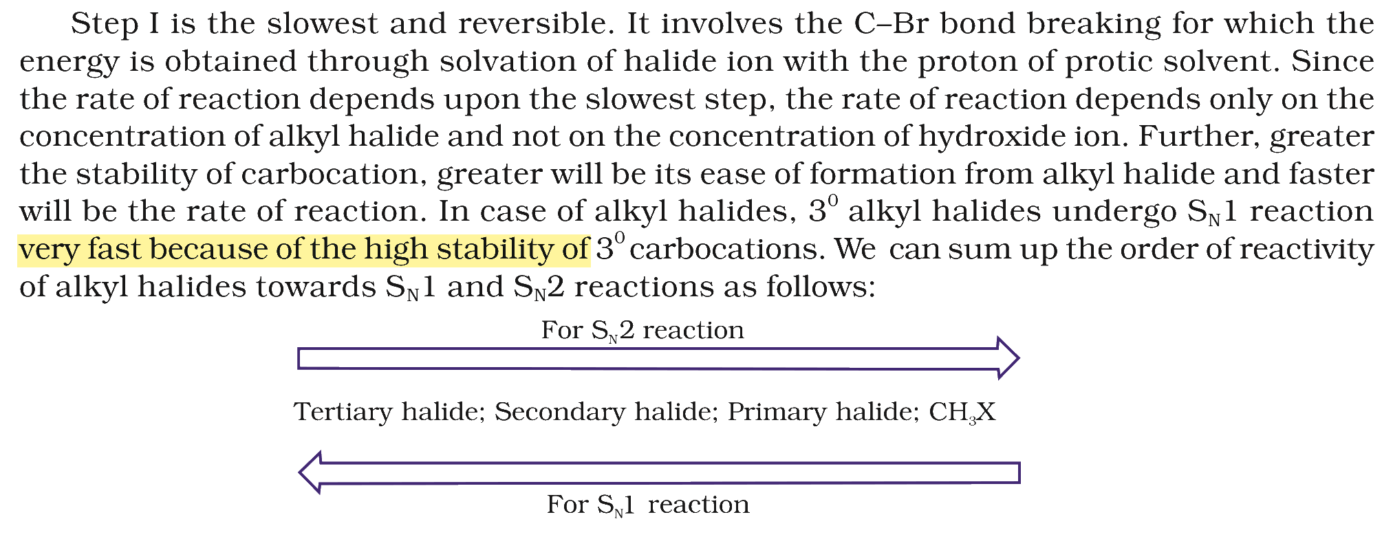 Textbook extract