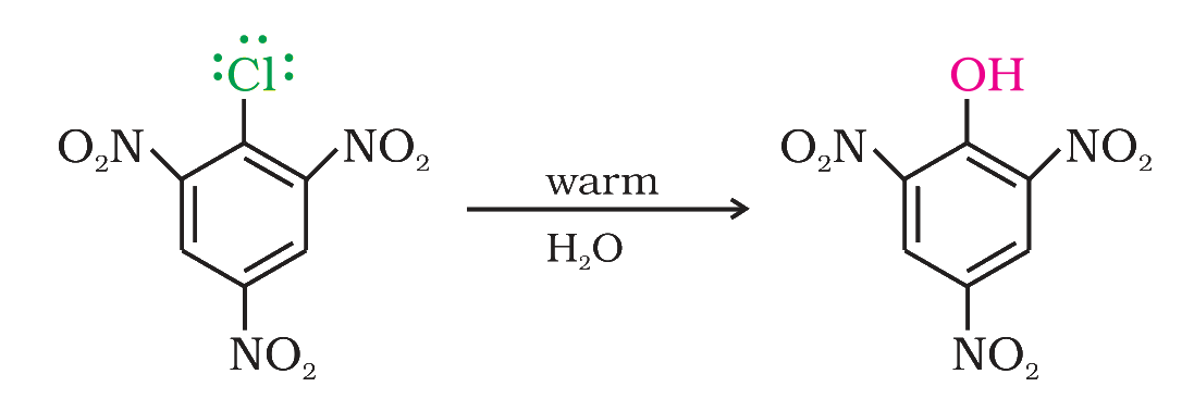 Textbook extract