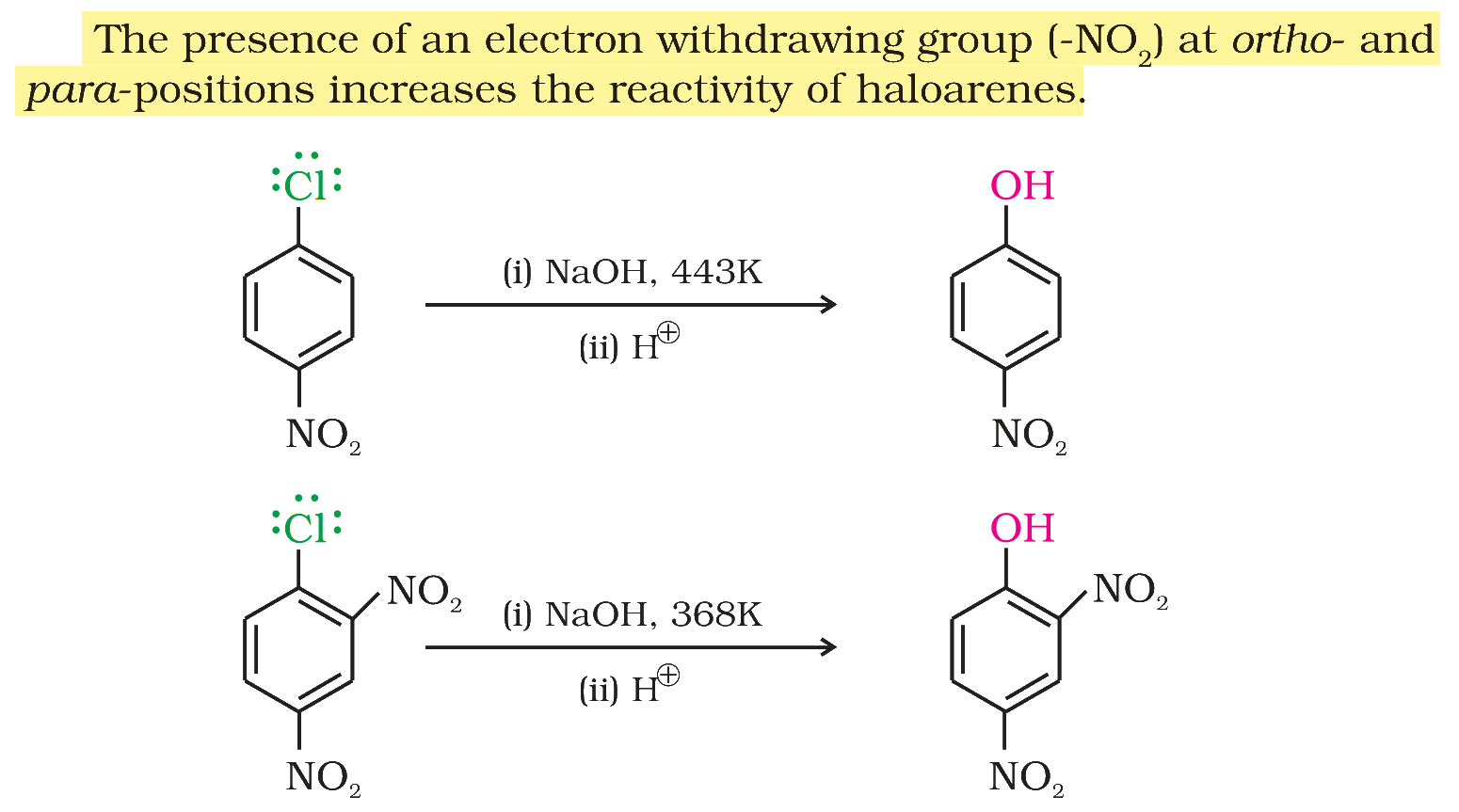 Textbook extract