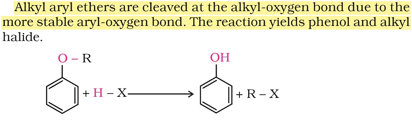 Textbook extract