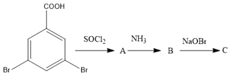 Figure for Q29