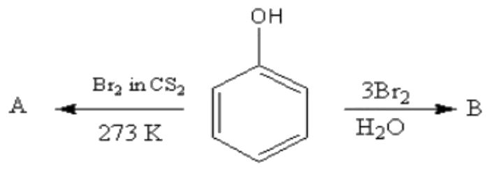 Figure for Q33