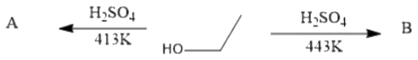 Figure for Q36