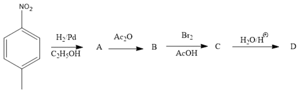 Figure for Q38