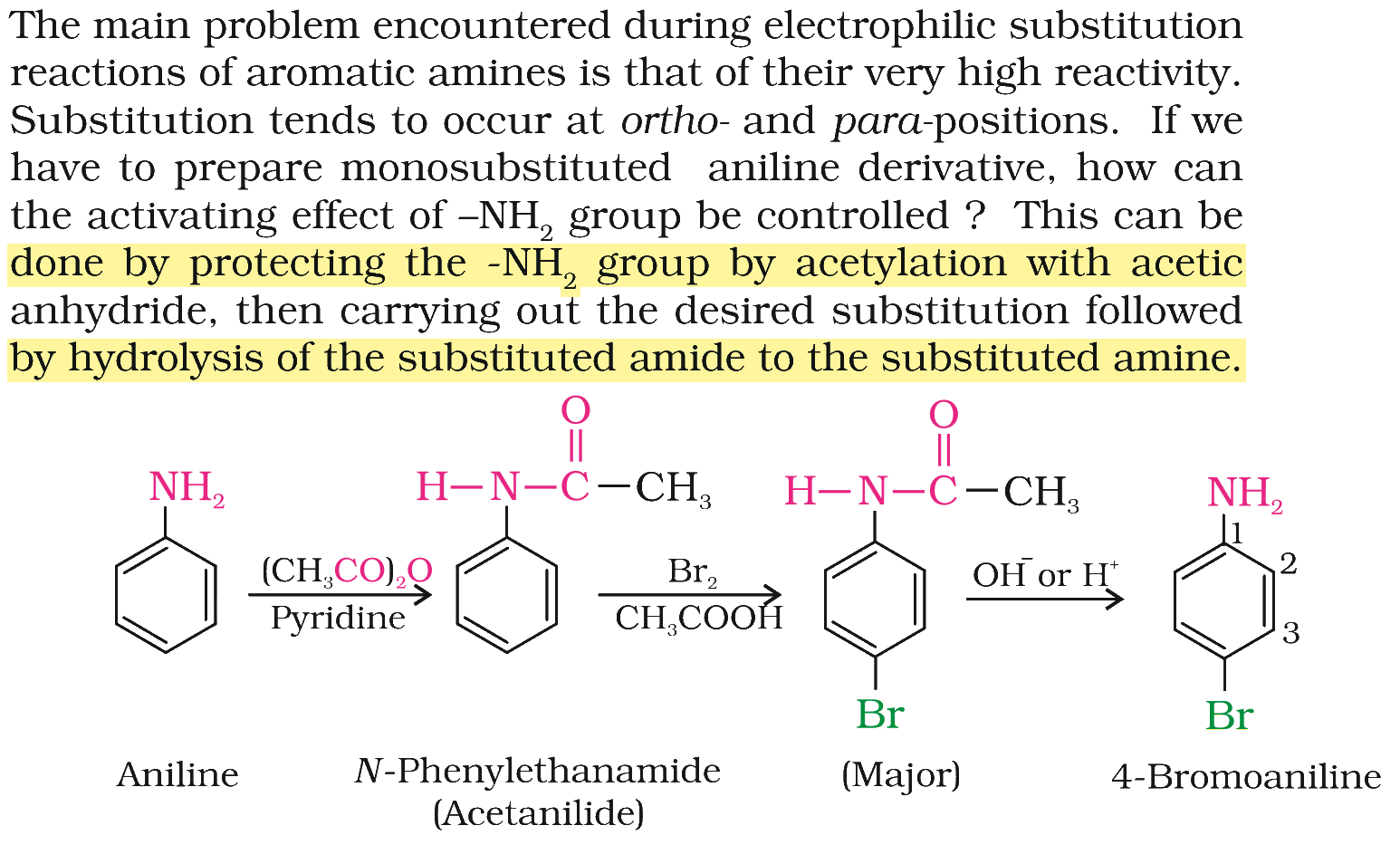 Textbook extract