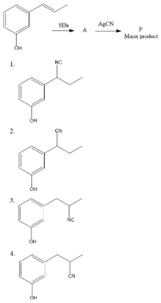 Figure for Q49