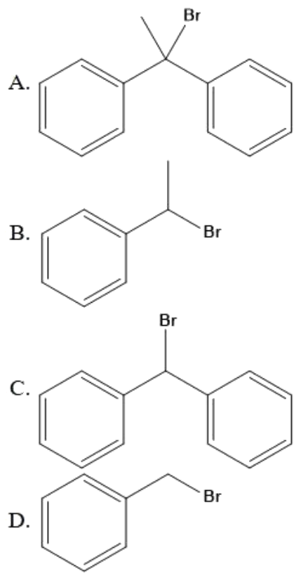 Figure for Q50