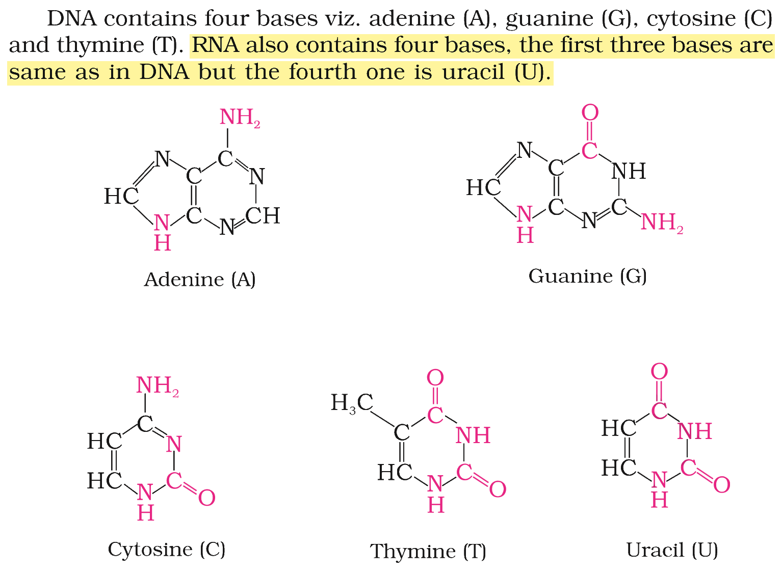 Textbook extract