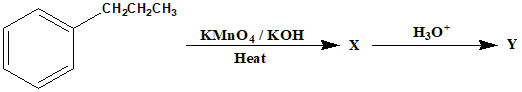 Figure for Q33